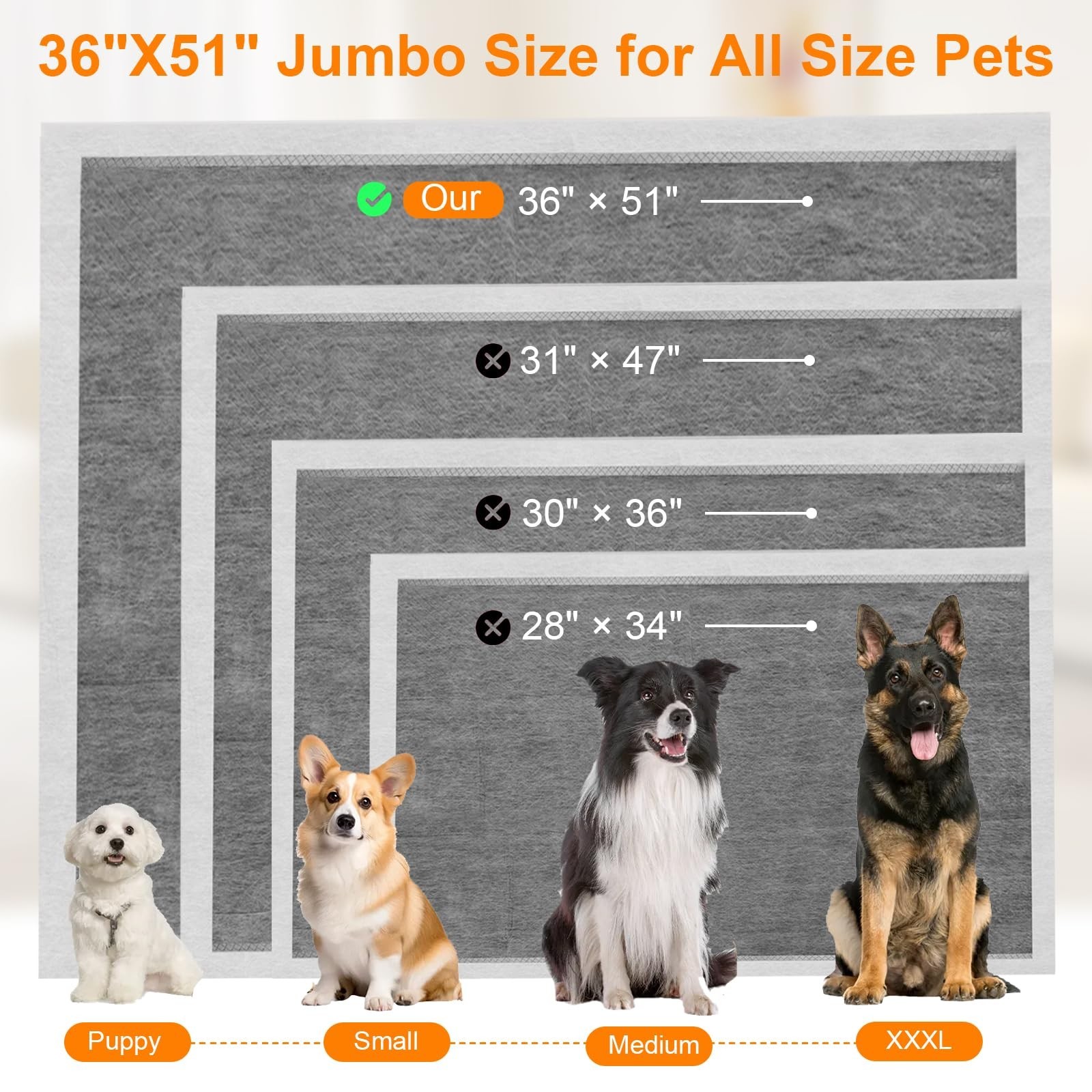 Charcoal Puppy Pads 36″×51″, Ultra-Large Carbon Pee Pads for Dogs, Odor-Con