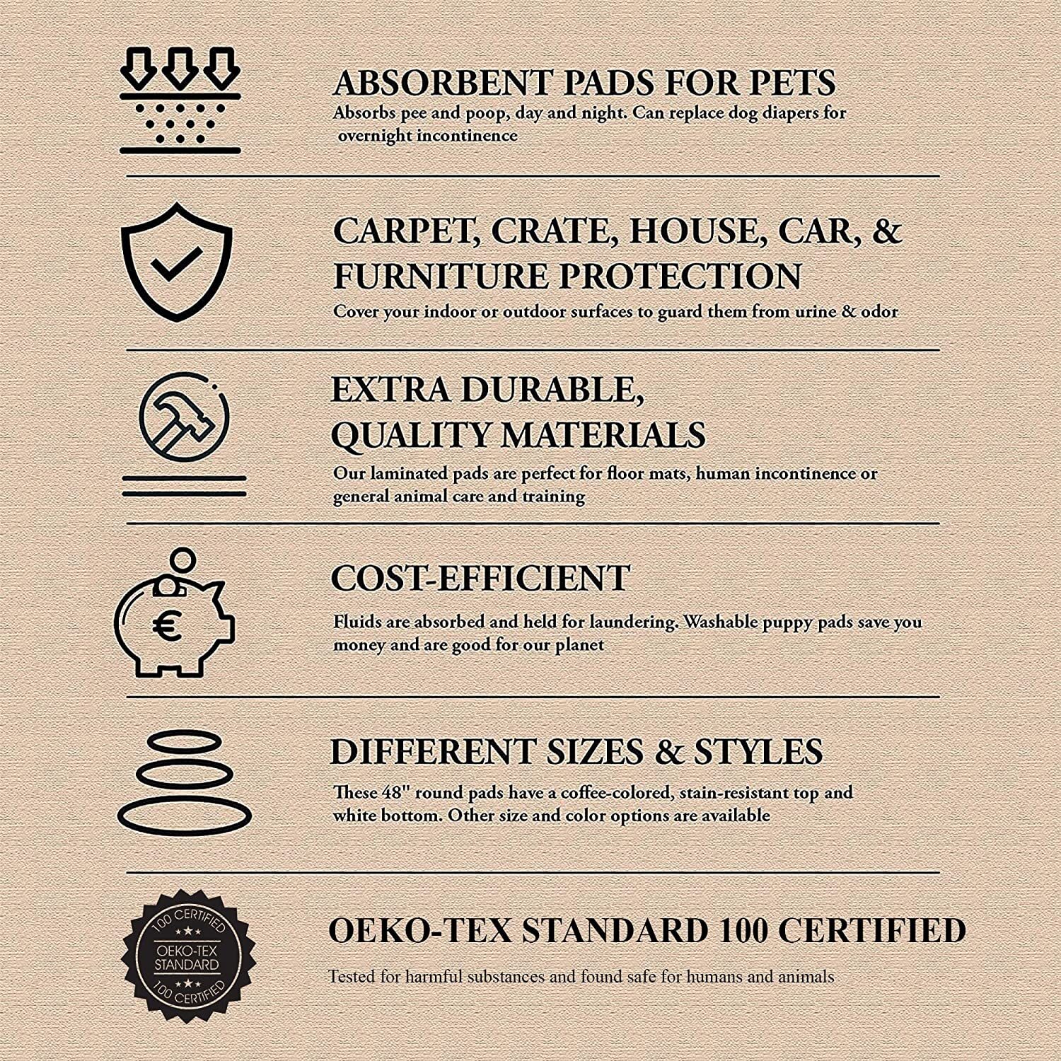EZwhelp Pee Pads for Dogs – Dog & Puppy Training Pads – Washable, Reusable