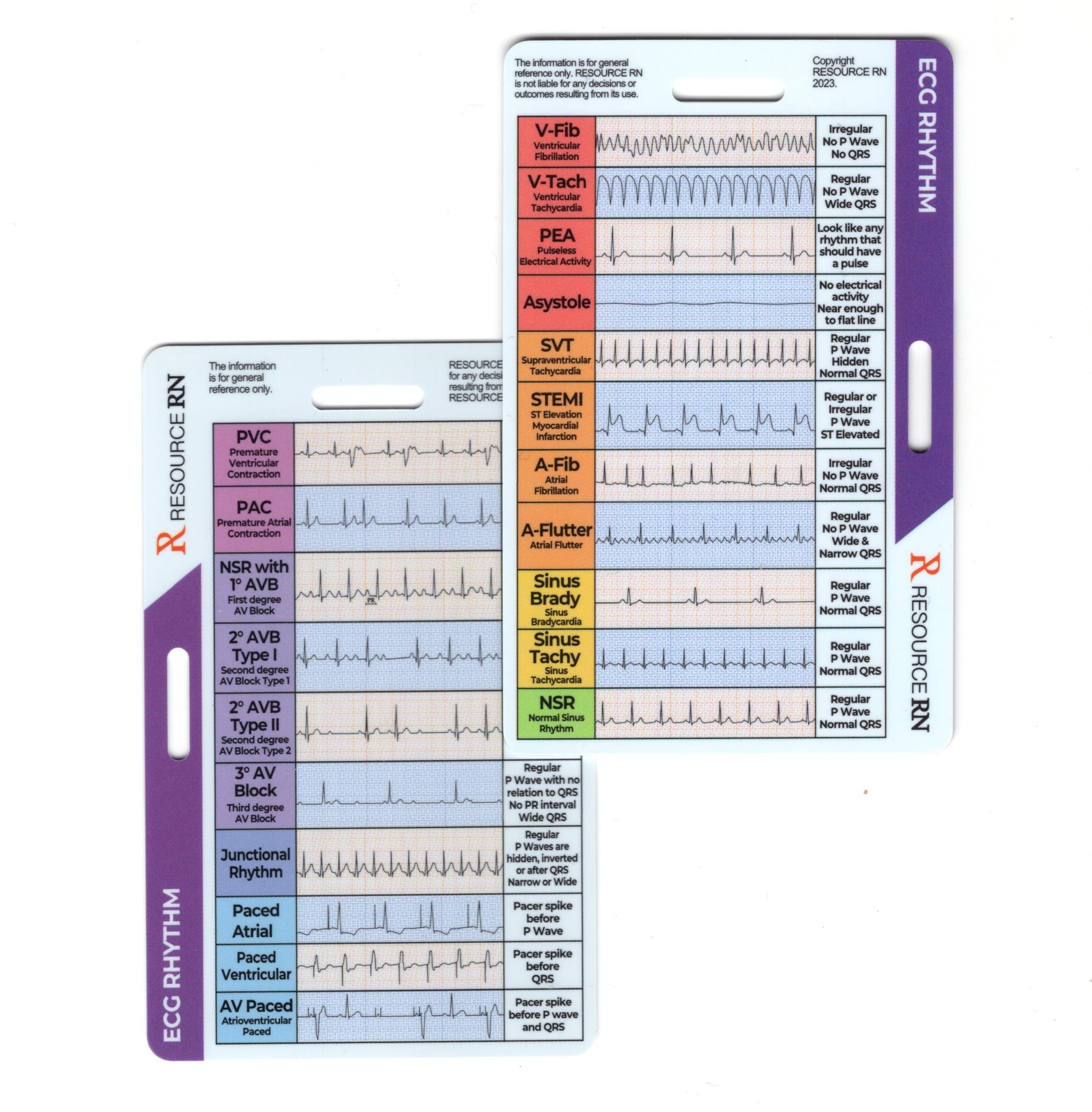 EKG Rhythm Interpretation Badge Card – Quick Reference Guide for ECG/EKG Rhyt…