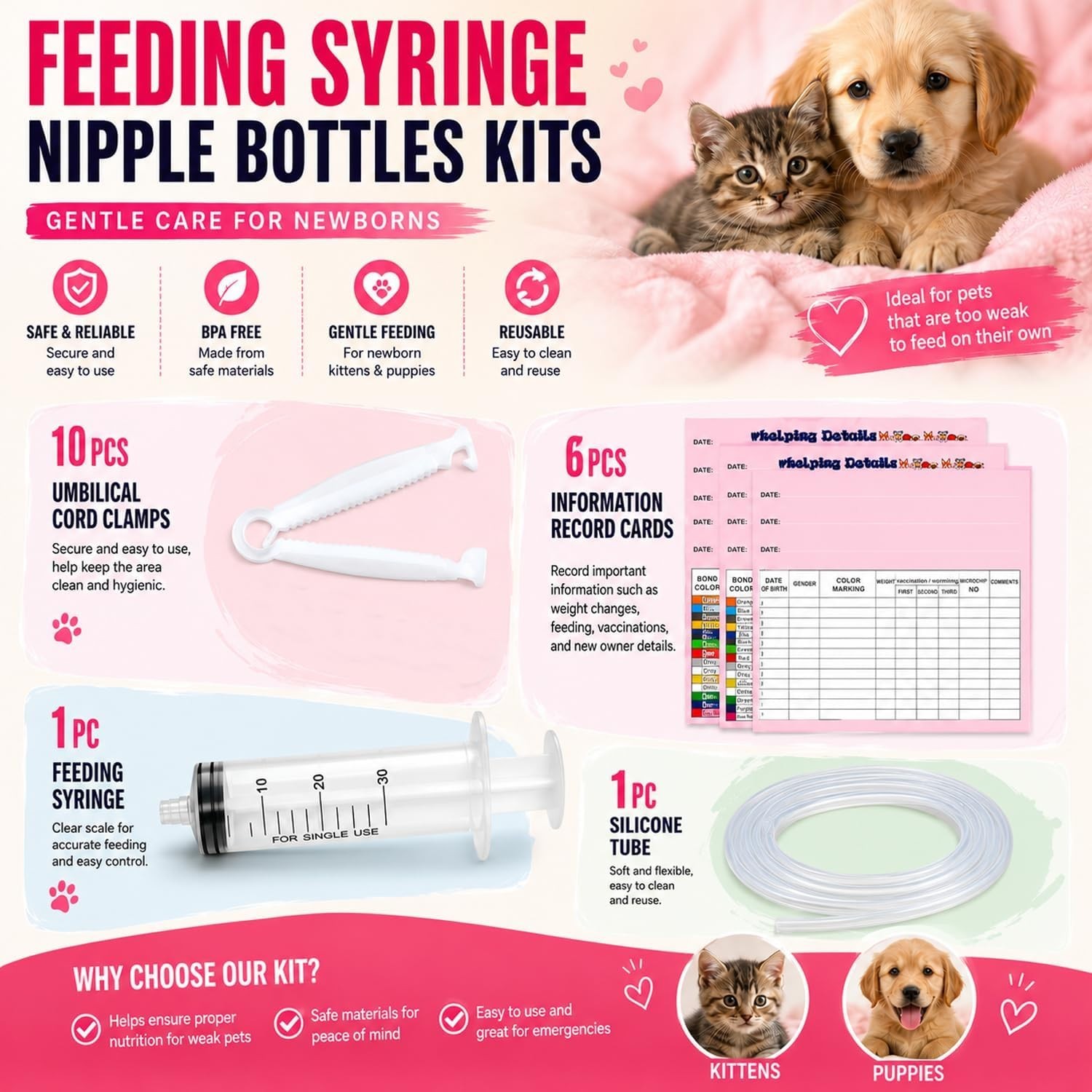 Puppy Kitten Whelping Kit with 32″ Pen