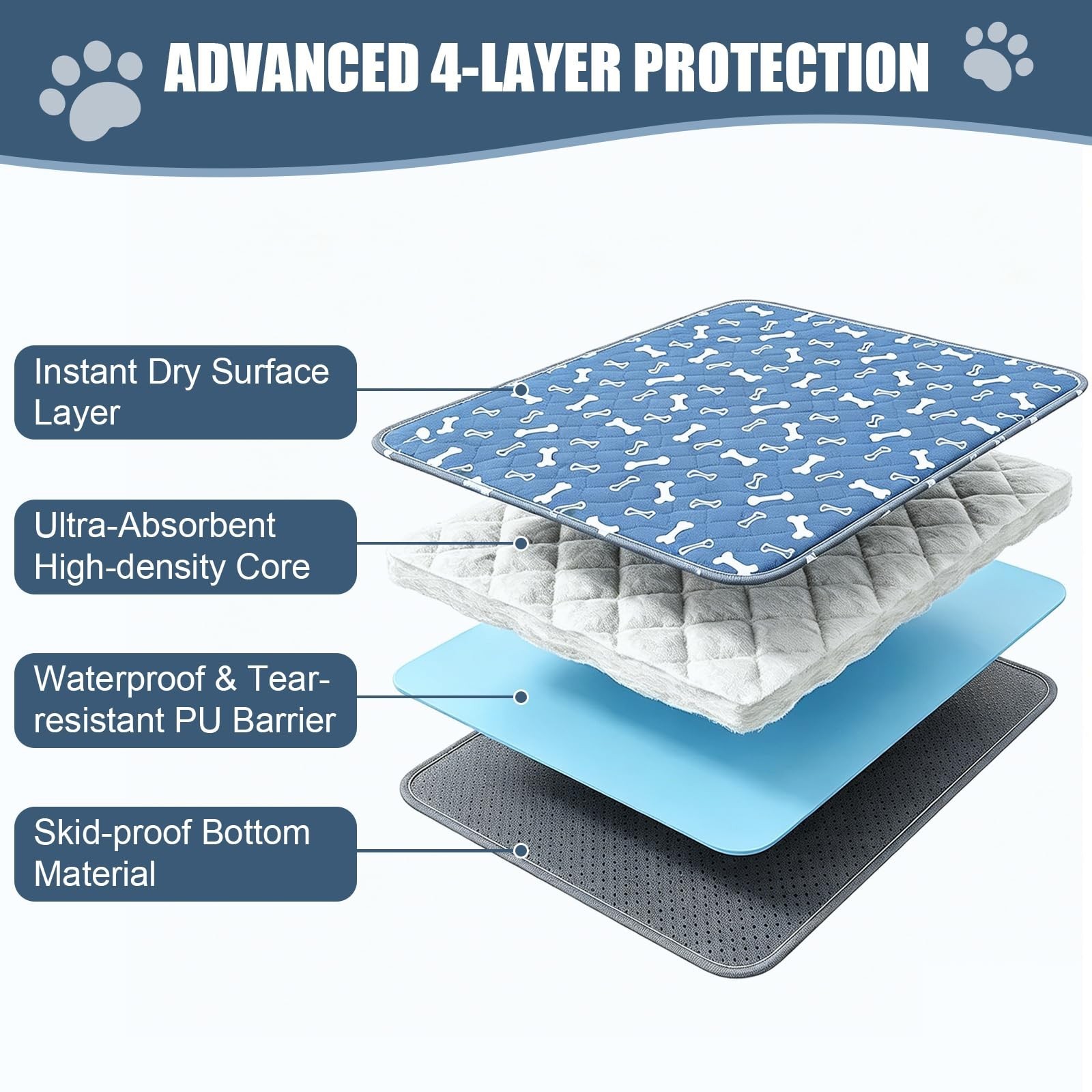 Puppy Pee Pads with Pheromones,Washable and Reusable Pee Pads for Dogs,Waterp…