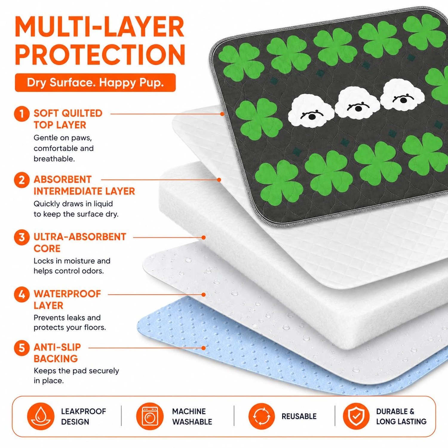 Washable Pee Pads for Dogs, Training Pads Puppy Pads Leak-Proof Reusable Pet …