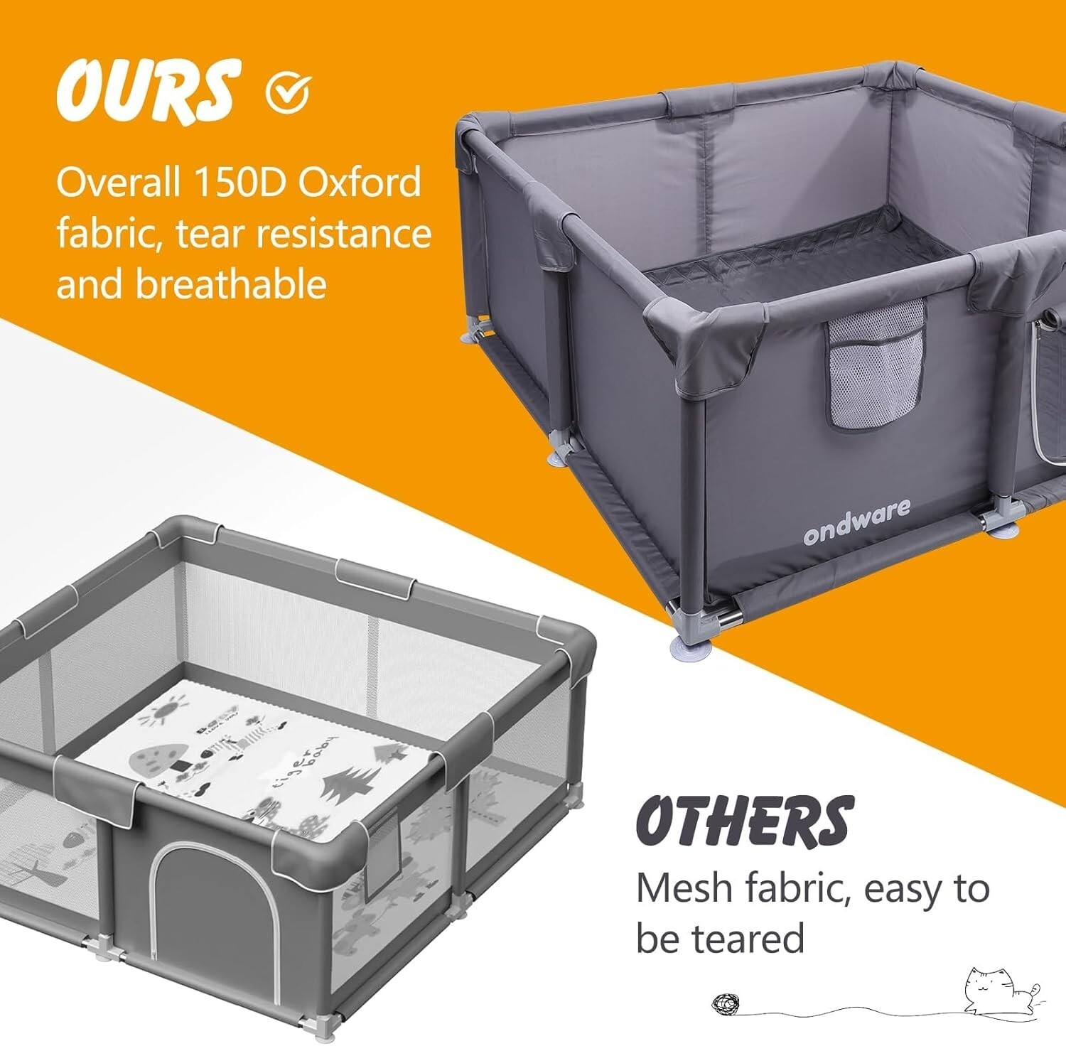 Dog Whelping Box 48 x 48 x 18in with Urine Pad Dogs Puppies Soft & Breathable