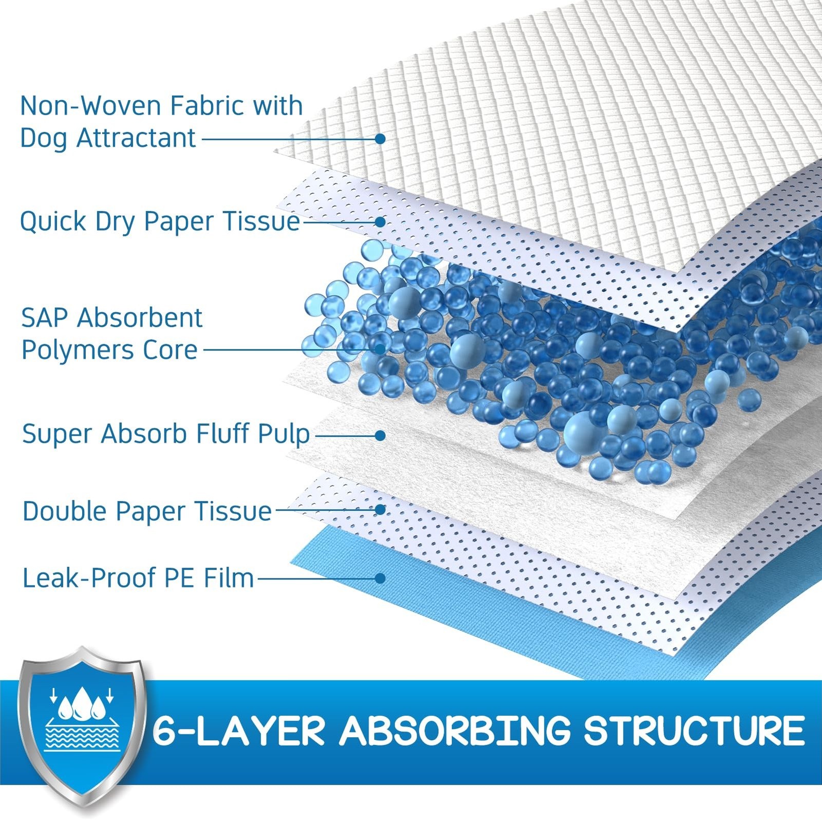 CROCI Dog Pee Pads Extra Large 30x36in, Puppy Pads XL with Adhesive Tabs, XL …