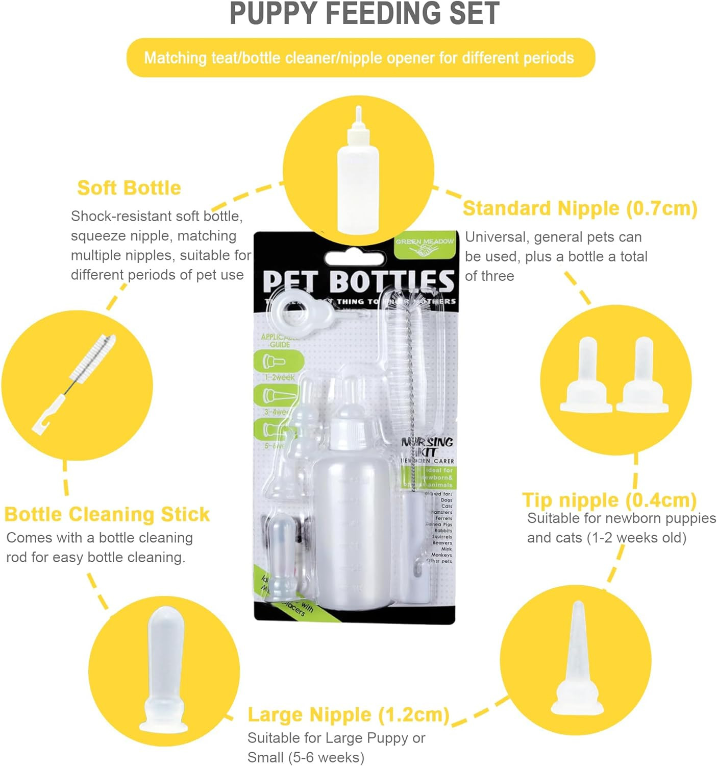 Puppy Kitten Whelping Kit Newborn Whelping Supplies Nursing Feeding Bottle Kit