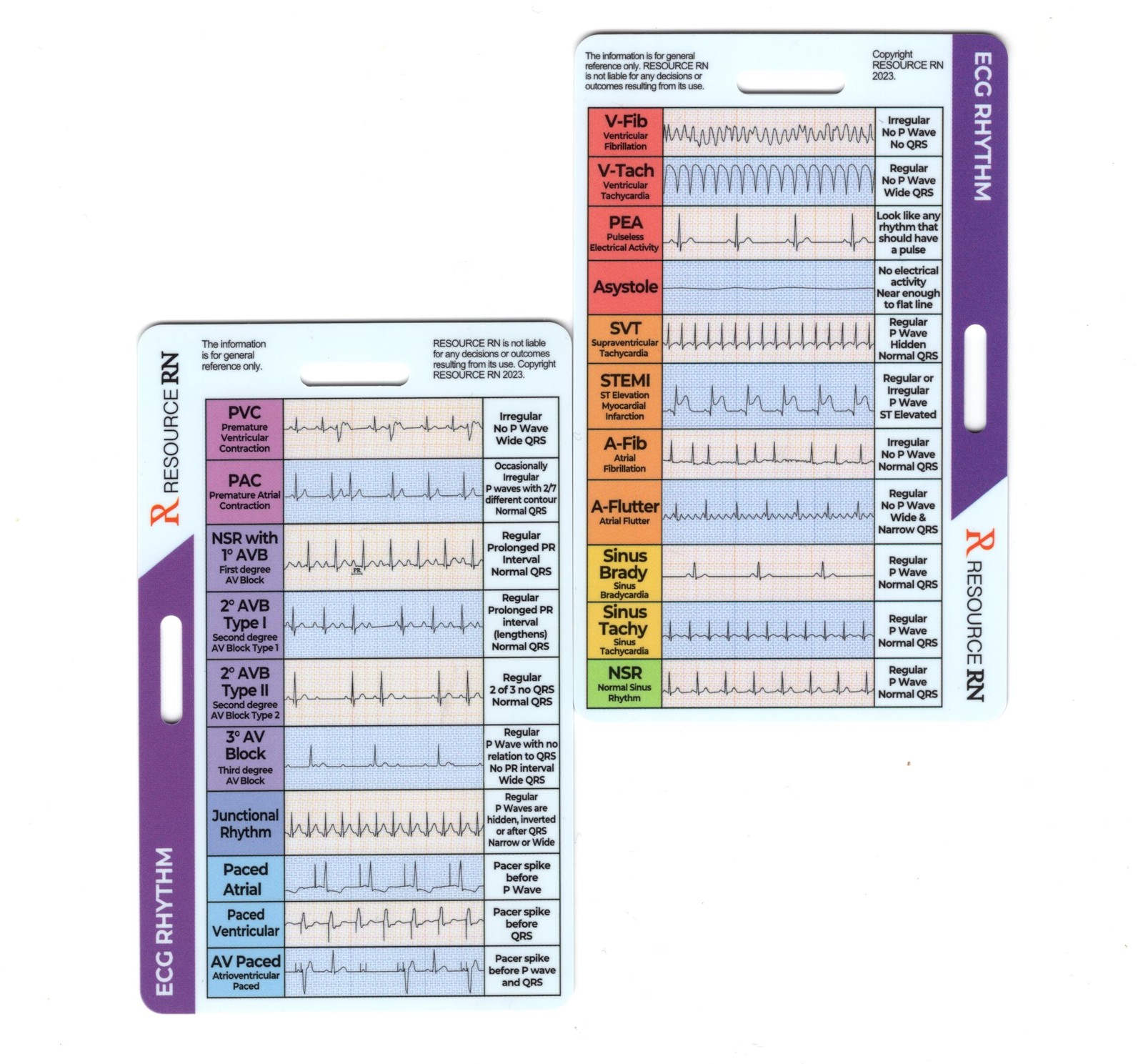 EKG Rhythm Interpretation Badge Card – Quick Reference Guide for ECG/EKG Rhyt…