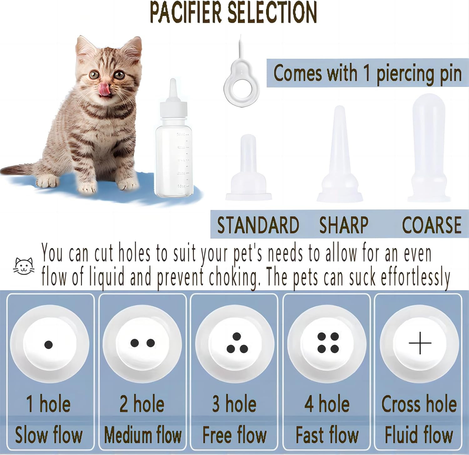 Puppy Kitten Whelping Supplies， Whelping Kit for Puppies Birth-Newborn Pets Whel