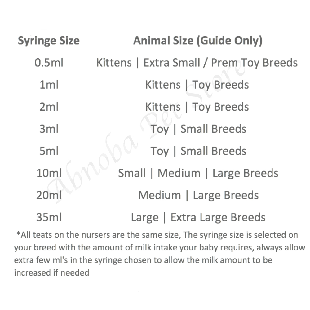 Syringe Nursers Premade Modified Nipple Teat 0.5ml-35ml Pup Kitten BREEDER PACKS