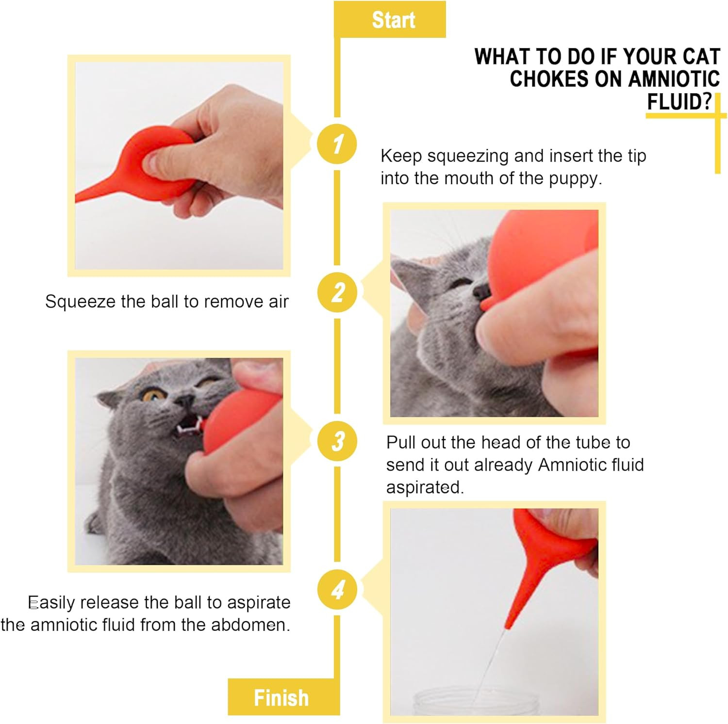 Puppy Kitten Whelping Kit Newborn Whelping Supplies Nursing Feeding Bottle Kit