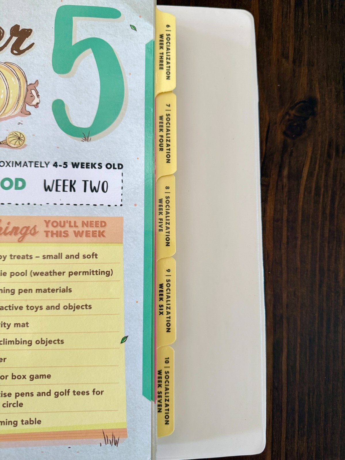 Puppy Culture Workbook and Video Guide