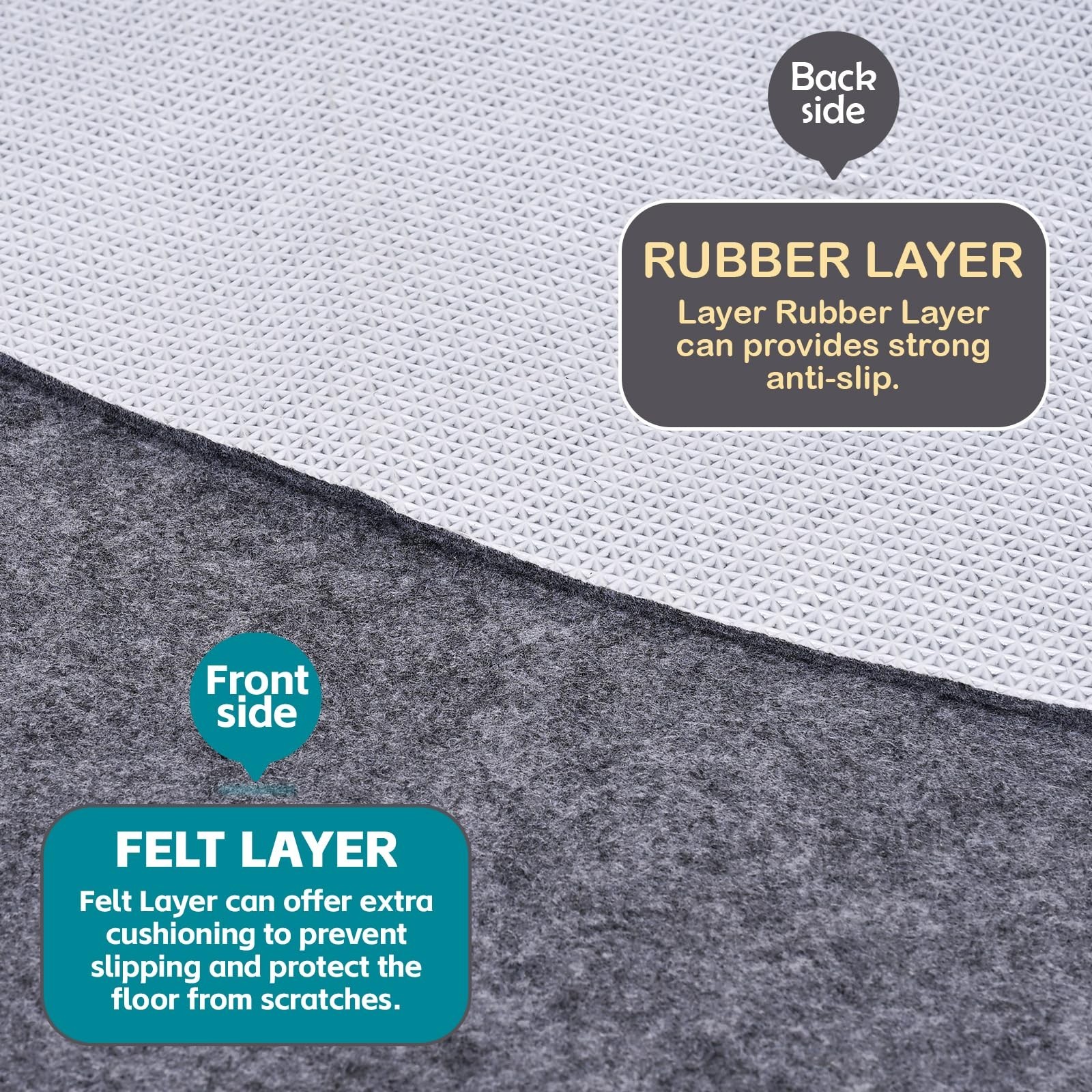 Waterproof Rug Pad Round 1/4Thick Waterproof Non-Slip Rug Pad,Pad for Hardwoo…