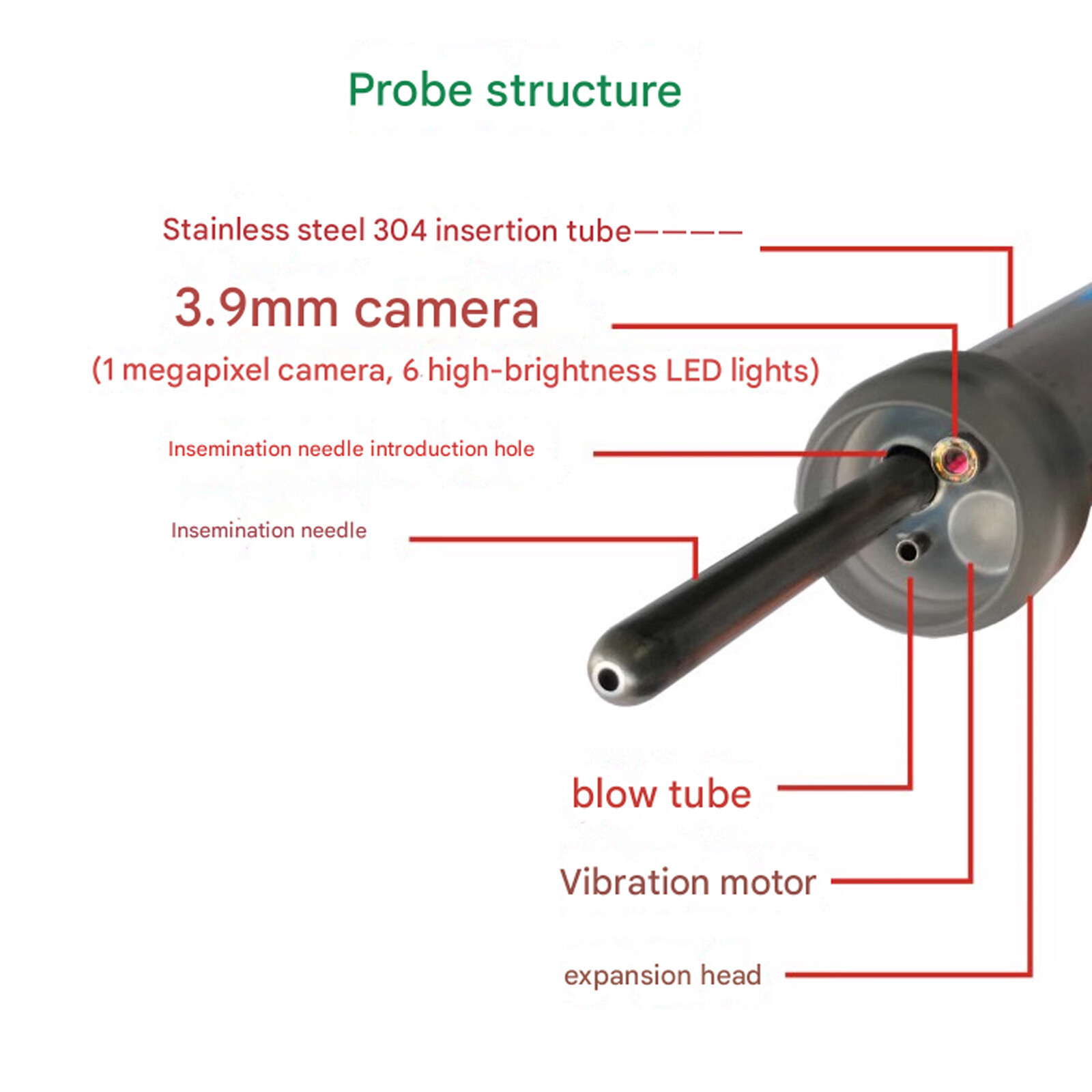 1MP Visible Artificial Insemination Gun Manual Pumping for Cattle/Horse/Sheep