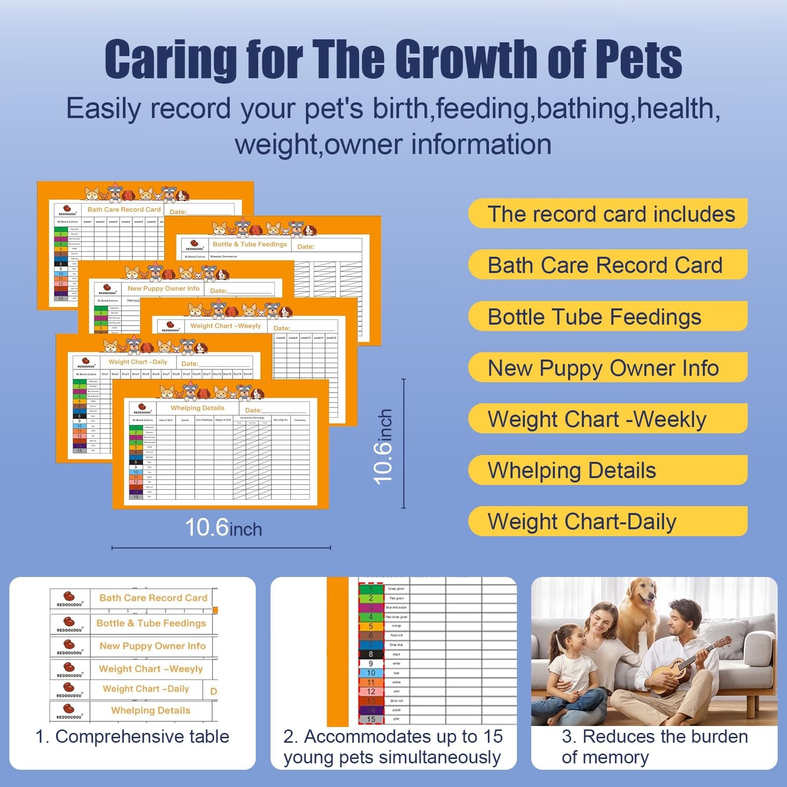 Complete Puppy & Kitten Whelping Kit – Feeding Bottle, Stethoscope, Scissors & M