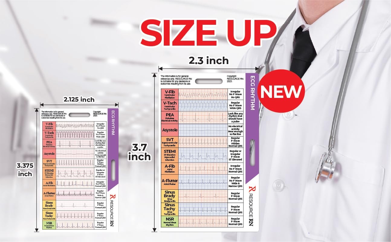 EKG Rhythm Interpretation Badge Card – Quick Reference Guide for ECG/EKG Rhyt…