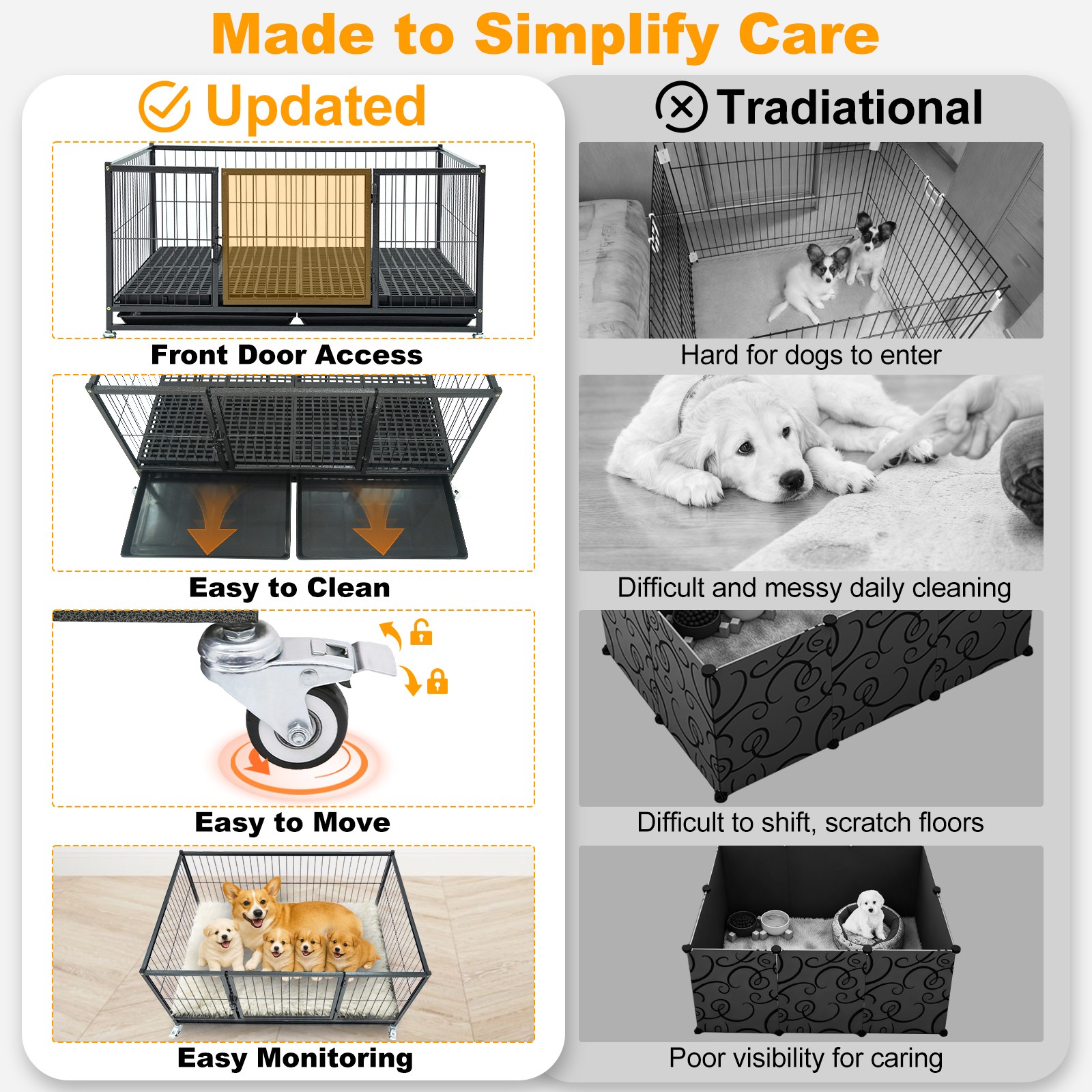 Homey Whelping Top Box w Plastic Floor Tray Casters for Small Breed Dogs