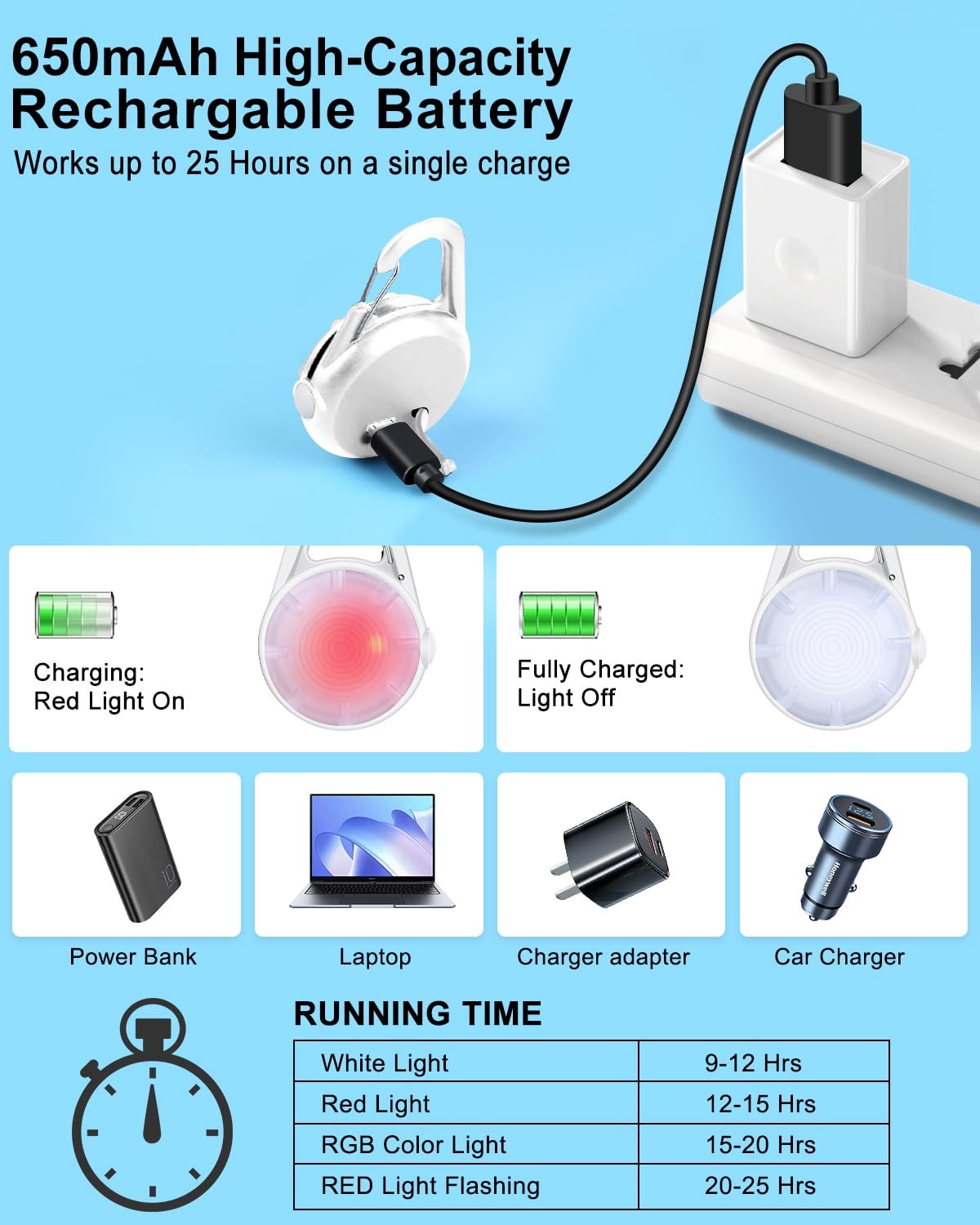 2 Pack Dog Collar Light, Rechargeable Lights for Night Walking E, White