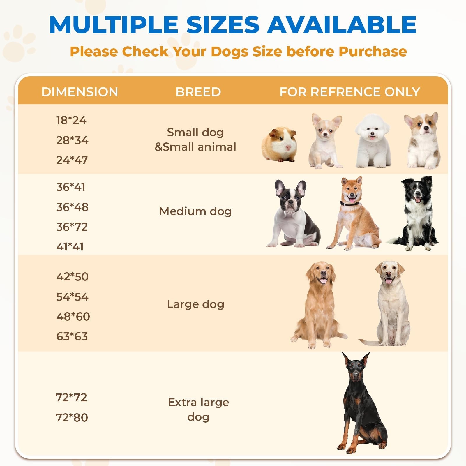 Fostanfly Washable Dog Pee Pads Extra Large 72”x80” Instant Absorb Training…
